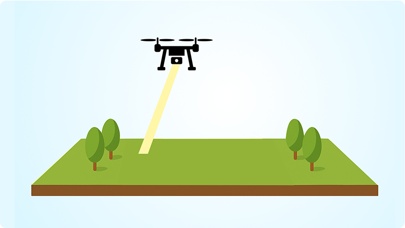 UAVレーザー測量