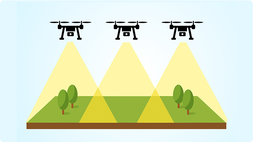 UAV写真点群測量